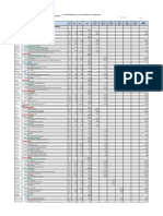 Calendario Valorizado San Lorenzo de Quinti