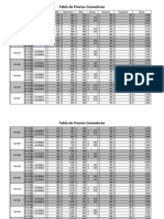 Tabla de Precios Comedores