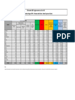 dpc-covid19-ita-scheda-regioni-latest 129