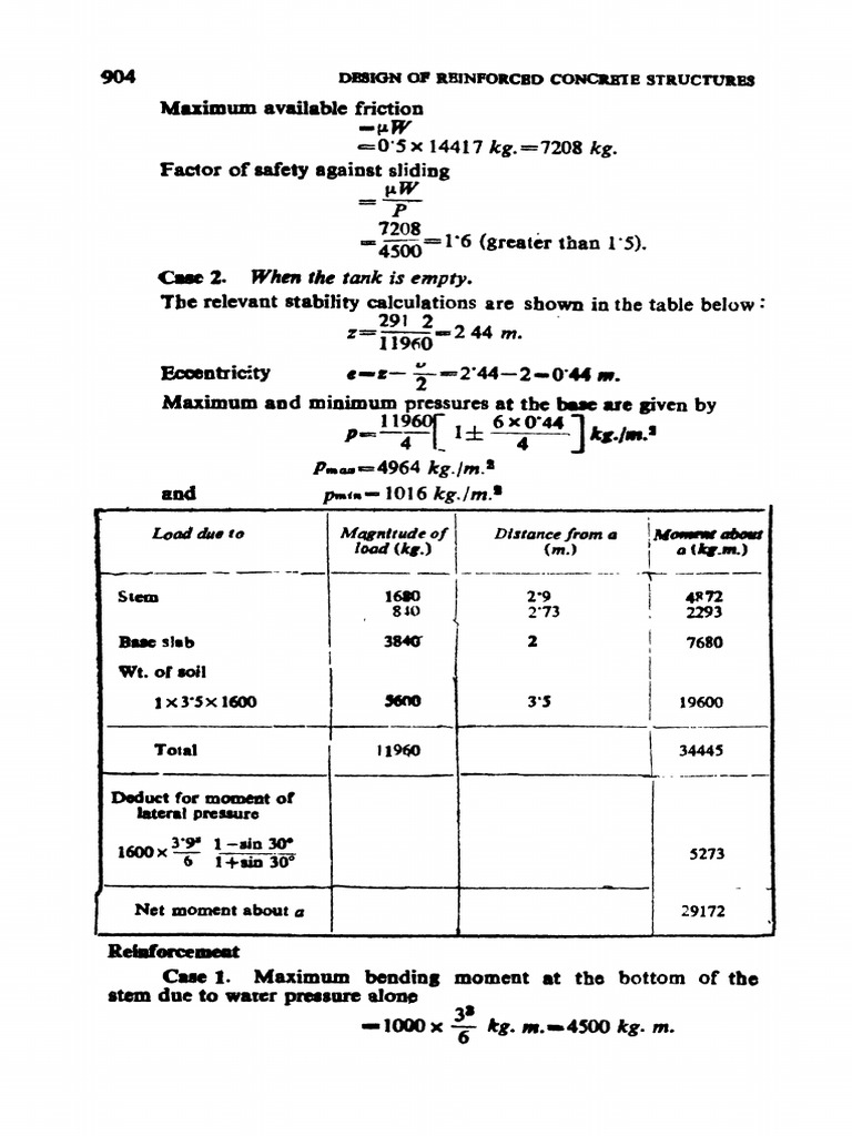 Design of Reinforced Concrete Structures by S. Ramamrutham - 3 | PDF
