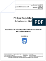 Regulated Substances List