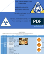 Cuadro Clasificación MATPEL