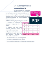 Tablas y Graficas Estadisticas