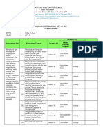 Analisis KI-KD