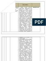 Seminarios Por Autor p1 Clinica Integral i