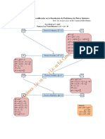 Diagrama de Flujo Decodificador