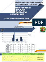 Catch Up Plan Pend Islam 1 Arifbestaricemerlang Smkpb-Hisam