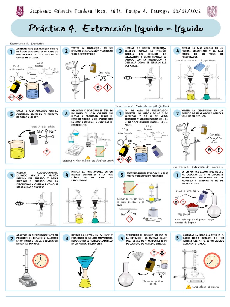 Práctica de Extracción Líquido-Líquido | PDF | Agua | Fase (materia)