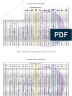 Standard scores for Beery VMI 6th edition visual-motor integration test