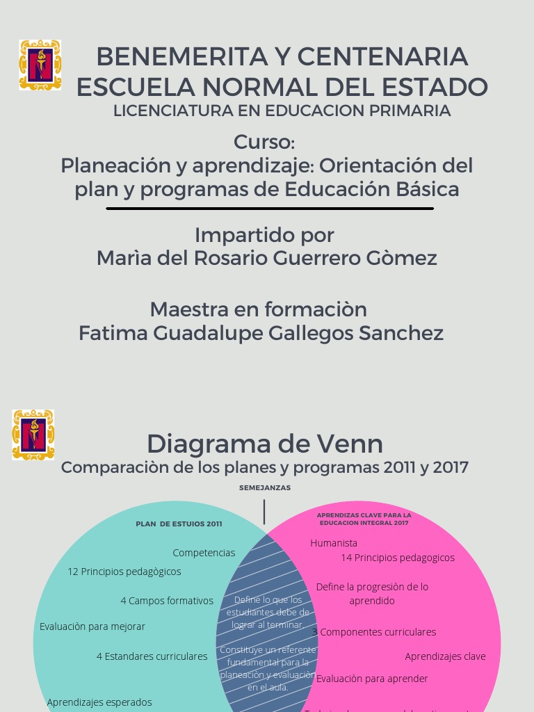 Comparativa de Planes de Estudio 2011-2017 | PDF | Educación primaria ...