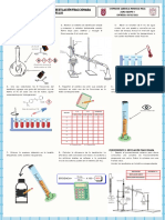 Diagrama de Flujo Práctica Uno: Destilación Simple y Destilación Fraccionada