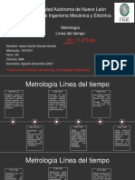 Infografia Linea Del Tiempo metrologia-REVISADO