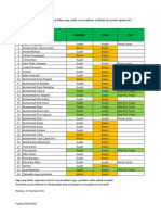 Daftar Sertifikat Dan Jurnal PKL