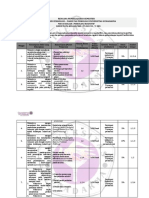 RPS Psikologi Kognitif