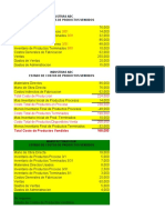 Modelo Ejercicio Informe de Costos Resumido (2)