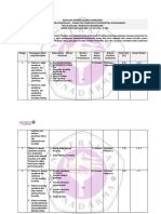 RPS Psikologi Konseling