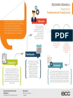 S4 - Recurso Adicional - FTS