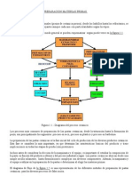 Leccion4 Preparacion MateriasPrimas