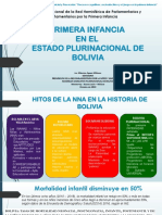 ANEXO 10, Bolivia, Senadora MÁXIMA Apaza Primera Infancia en El Estado Plurinacional de Bolivia.