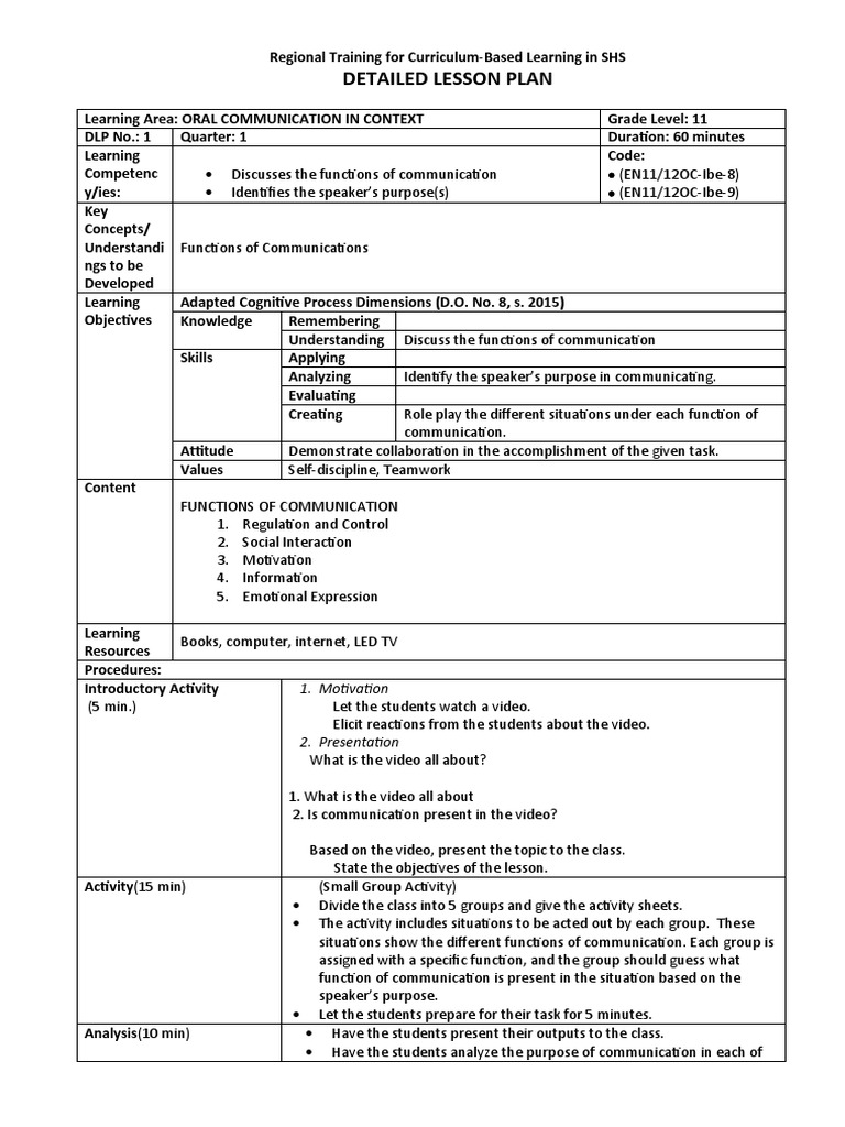 Lesson Plan Functions of Communication | PDF | Communication | Learning
