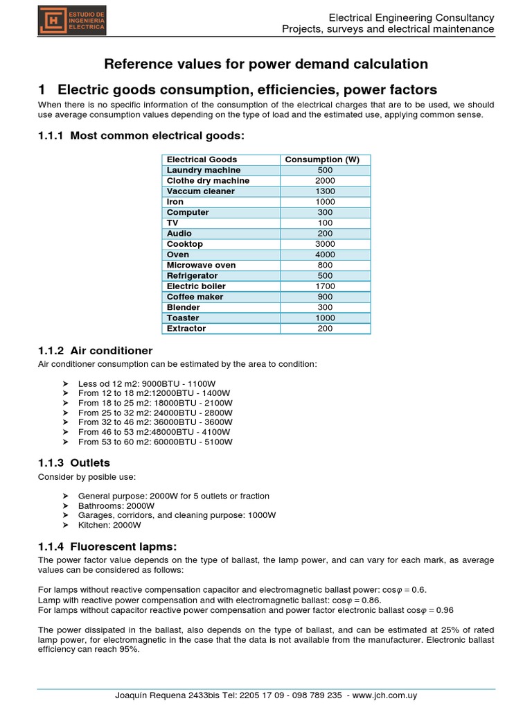 Reference Values For Power Demand Calculation 1 Electric Goods