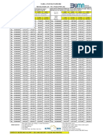 Tabel Angsuran PNPP ASN TNI POLRI 2022