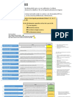 PPT Metas Aichi-avances analisis