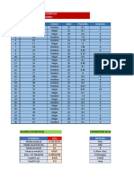 Investigación Numeralia Descriptiva