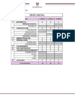 Plan Curricular y Metodologia 2022