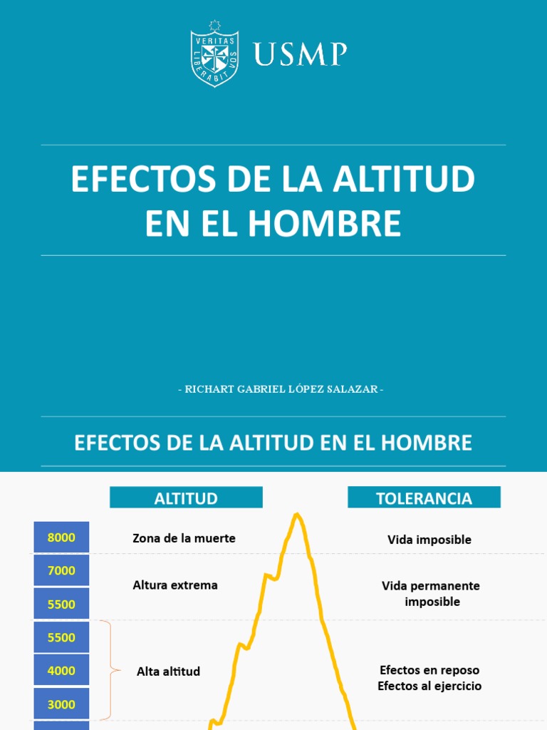 Efectos de La Altitud en El Hombre PDF Medicina CLINICA
