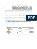 Metodos de Comunicación Interpersonal