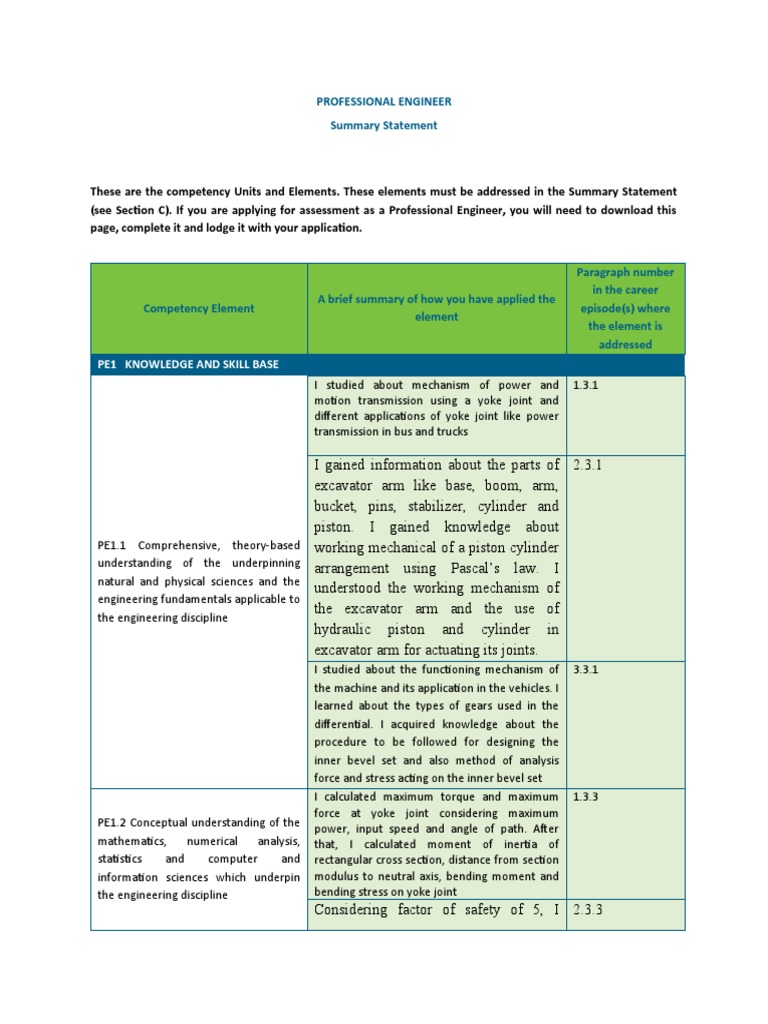 Professional Engineer Competency Guide | PDF | Bending | Gear