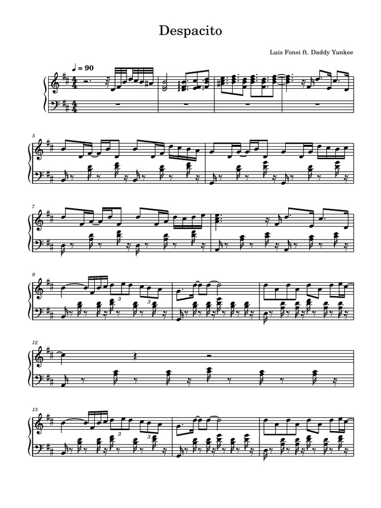 Despacito Luis Fonsi Pdf – Luis Fonsi Despacito Artiste – RKHQ