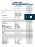 F: Fundamentals, D: Designer, A: Architect, L: Landmark, S: Spotlight, R: Renderworks