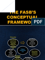 The Fasb's Conceptual Framework