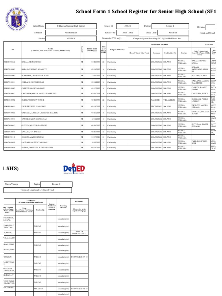 Senior High School Register SF1-SH | PDF
