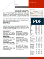 Retail Market Monitor: Market News Fbmklci Chart