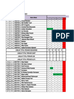 Data Siswa SMK Suryacipta Karawang