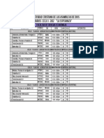 Horarios Esperanza I-2022