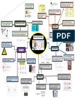 Mapa Mental de Las Magnitudes Eléctricas