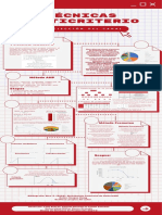 Infografía DSP