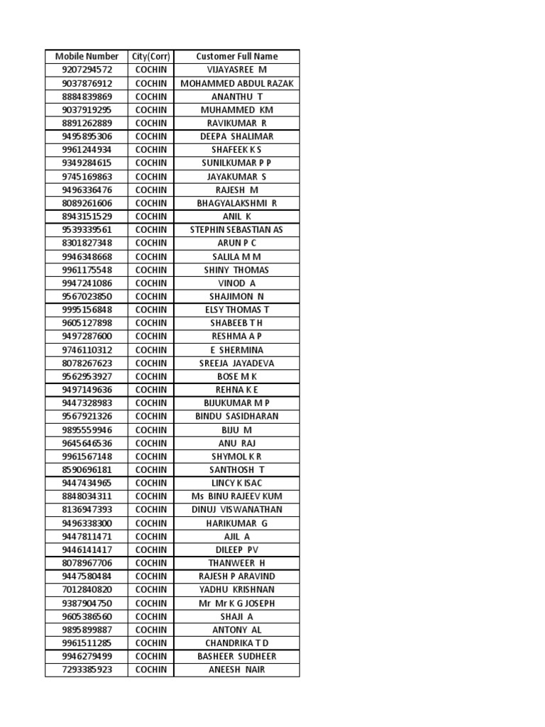 vipin-pdf