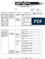 KISI-KISI - PTS 2 Dan PAS 12-2021