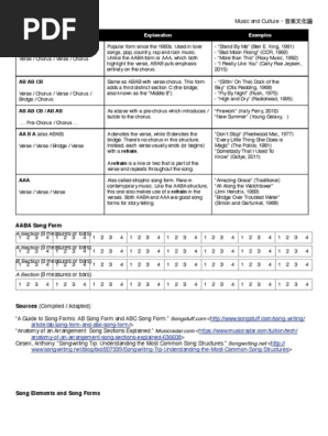 song-structure