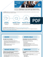 Employee Vigilance Through The Power of Hello: Observe Initiate A Hello Navigate The Risk Obtain Help