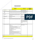 Technical Hse Evaluation Sheet: Bidders Name Pass/Fail No Item Requirements Evaluation Criteria