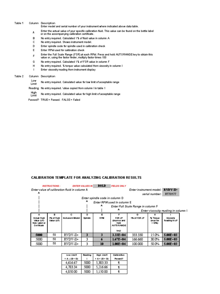 Brookfield Calibration Sheet PDF