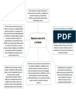 Mapa Conceptual