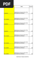 Work Progress PMCC Item No: Saudi Aramco: Company General Use