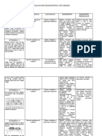 Evaluacion Diagnostica 6to Grado